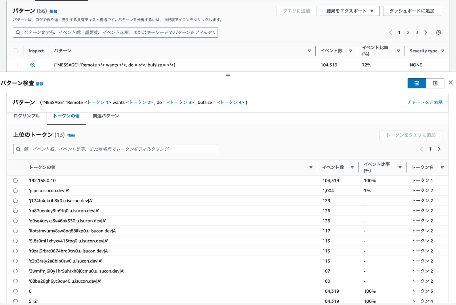 pattern_token